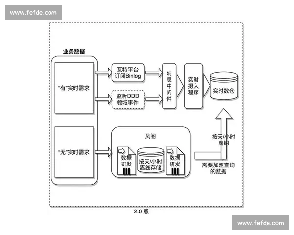 以协防体系构建现代篮球攻守平衡新格局探索与实战应用路径研究论