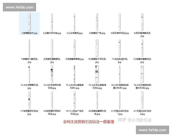足球网站优化策略与流量提升实战指南解析全面布局与品牌推广方案