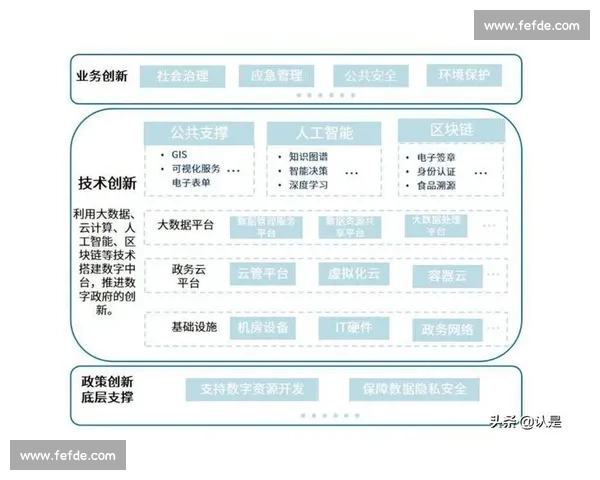 构建体育行业门户发展新格局探索数字化转型与产业升级路径研究